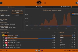 Sniffnet – 一款开源的跨平台网络流量监控工具